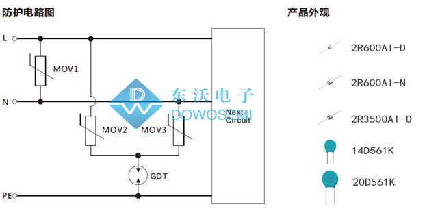 AC220V電源防護(hù)方案（一）.jpg