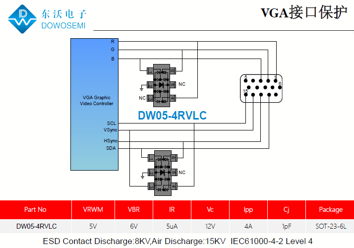 VGA接口靜電保護(hù)方案，為電腦安全護(hù)航.png