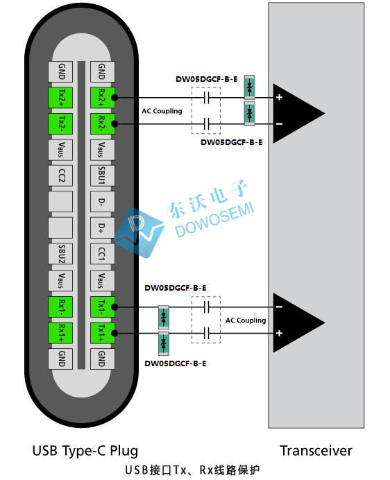 USB4接口浪涌靜電Tx、Rx線路保護(hù)方案圖.jpg