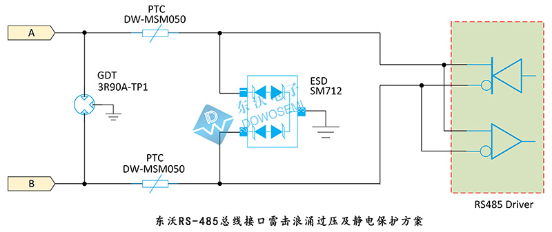 RS-485總線接口雷擊浪涌過壓及靜電保護(hù)方案SM712.jpg