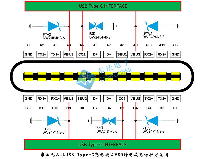 無(wú)人機(jī)USB Type-C充電接口ESD靜電放電保護(hù)方案.jpg