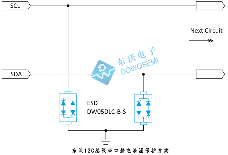 I2C總線串口靜電浪涌保護方案.jpg